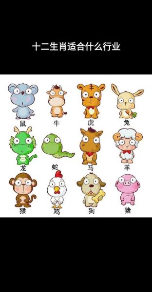 生肖属相图片卡通（2024生肖属相卡通图片素材哪里下载？）