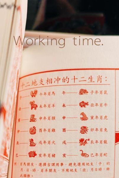 庚午月是什么生肖属相