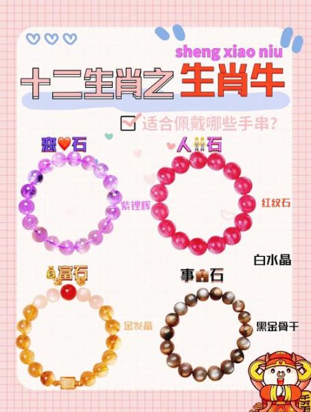 义乌生肖属相（义乌生肖工艺品批发价格表哪里看👀）