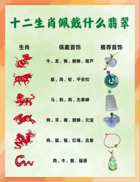 翠花属相是什么生肖（翠花属相是什么生肖最旺）