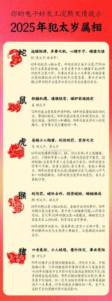 太岁的几个生肖属相（太岁犯哪些生肖2025全表）