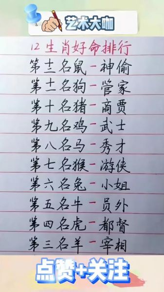 男士什么生肖属相最好（男士什么生肖最好命？）