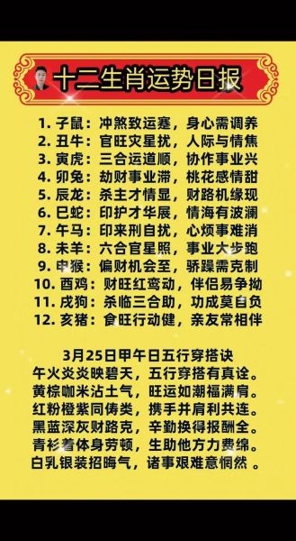 生肖那个属相好（生肖那个属相好运气排行榜来了）