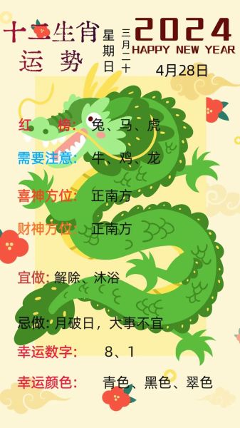 生肖那个属相好（生肖那个属相好运气排行榜来了）