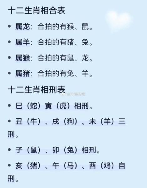 令抓冲属相生肖（令抓冲属相是什么意思？新手秒懂）