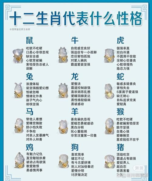 生肖对应角色属相（生肖对应角色属相一览表）