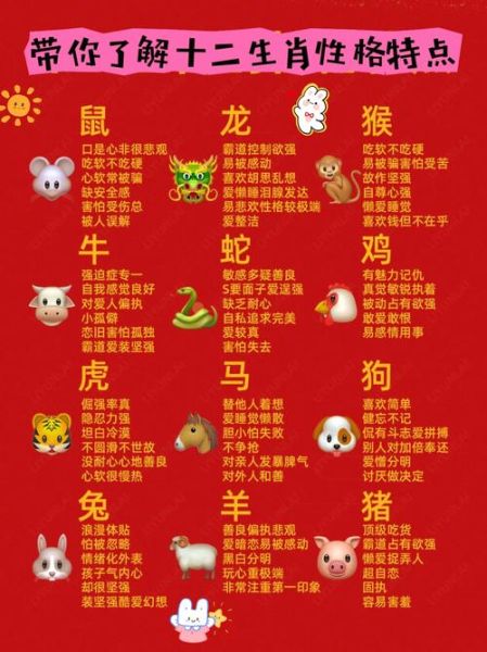 什么属相叫生肖之王（生肖之王是什么属相？答案一目了然）