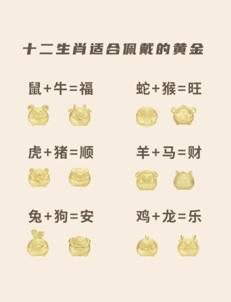 马年的生肖属相金饰（马年生肖金饰怎么选？新手避坑手册🪙）