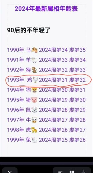 93年生肖属相是什么命（93年生肖鸡是水命吗？）