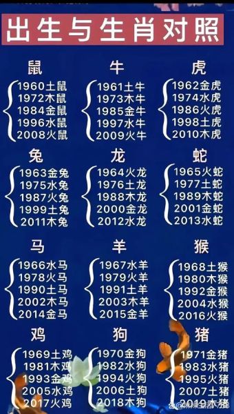 雷锋属什么生肖属相（雷锋属什么生肖十二生肖）