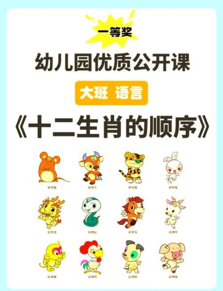 十二生肖属相顺序原因（十二生肖排序真正原因）