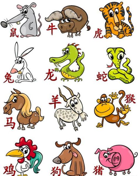 天生好命生肖属相（天生最好命的生肖有哪些？）