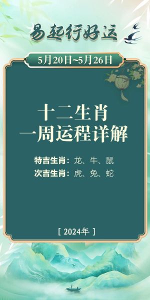 20岁什么生肖属相最好（20岁属什么生肖最好运？）