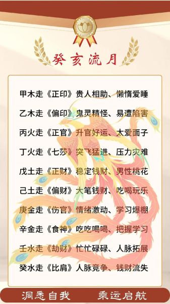 癸亥属相是什么生肖（癸亥属什么生肖？）