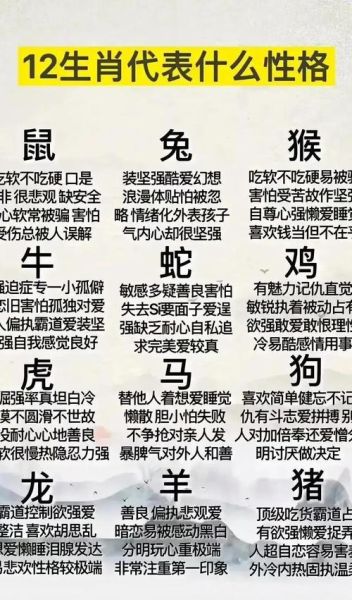 各国的生肖都有什么属相（各国生肖属相差异详解）