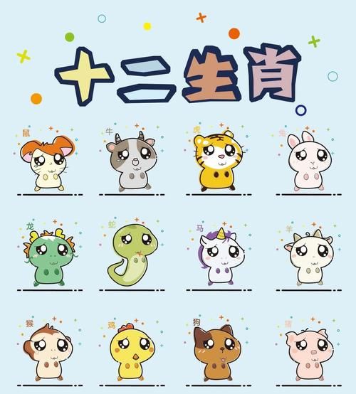 新年属相是什么生肖（2024新年属相是什么生肖）