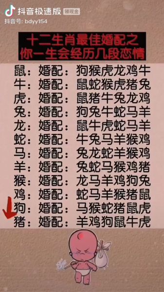 跟生肖马不配的属相（马跟哪些属相不合）
