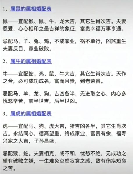 生肖鼠的女生配什么属相（属鼠女最适合的婚配属相是谁）