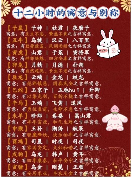 7和属相是什么生肖（7和属相是什么生肖？新手5秒看懂）