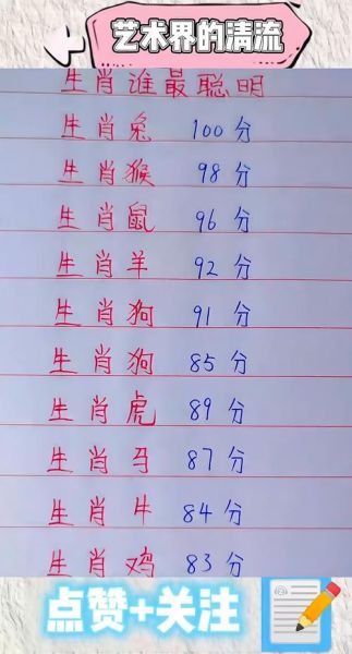 学霸正确生肖属相（学霸生肖属相到底是什么？）