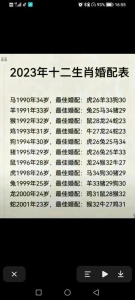 属相婚配表 生肖婚配（属狗的和什么属相最配？）