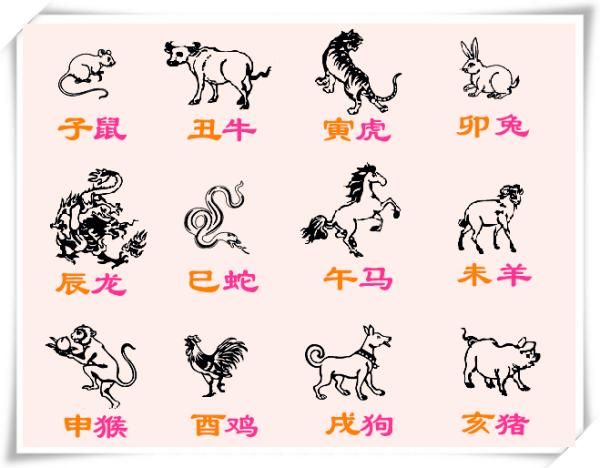 李世民属相是什么生肖