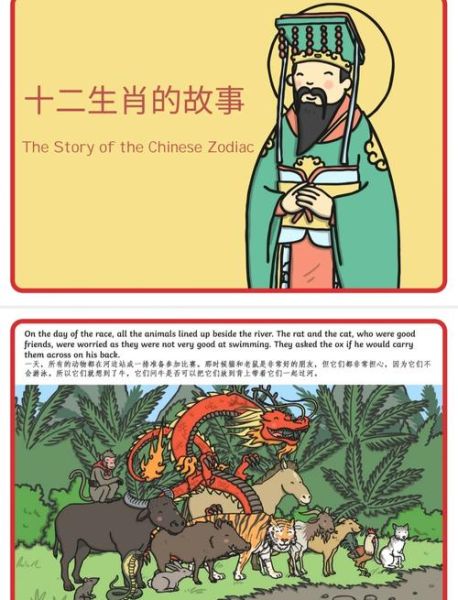 解密生肖属相的奥秘（生肖属相奥秘详解🔍）