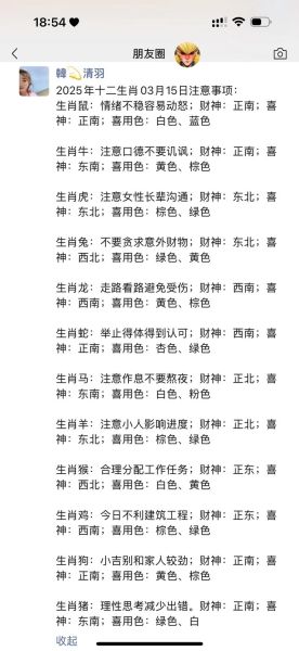 立夏节的属相有哪些生肖（立夏节属相查询2025生肖是什么）