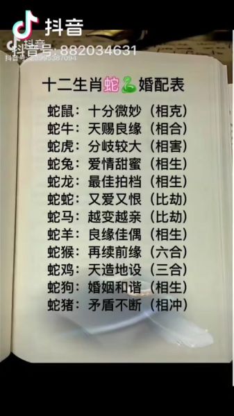 生肖蛇12属相婚配表（属蛇最忌配什么属相？小白必读婚配表）