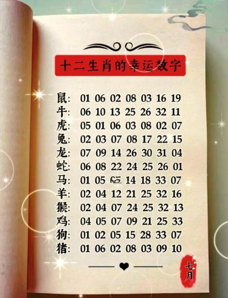 十二生肖三七最佳属相（十二生肖三七最佳属相怎么算？）