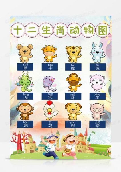 十二生肖属相挂图数学（零基础看懂生肖挂图数字配对）