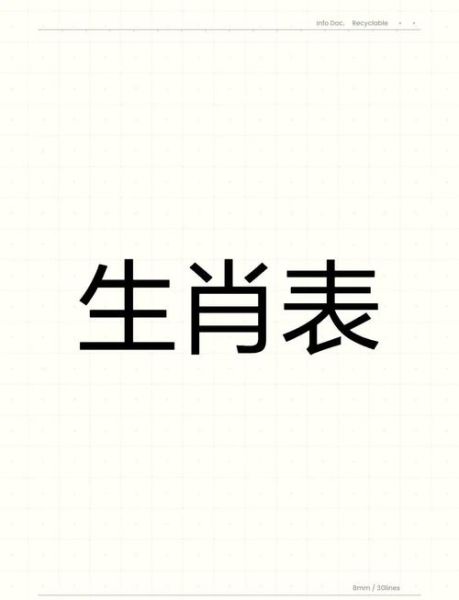 1939生肖属相（1939年属什么生肖？一查就懂！）