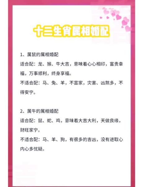 婚配看生肖属相准吗吗（婚配看属相到底准不准？）