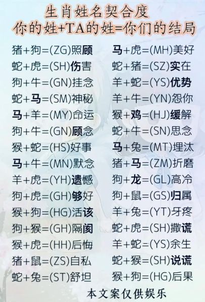 1920生肖属相（1920年属什么生肖）