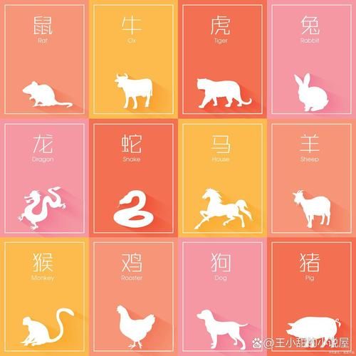 欧阳凯属什么生肖属相