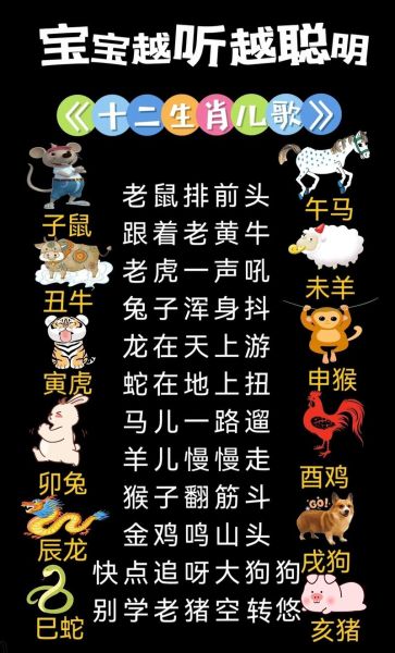 十二生肖属相曲子（十二生肖属相曲子有哪些）