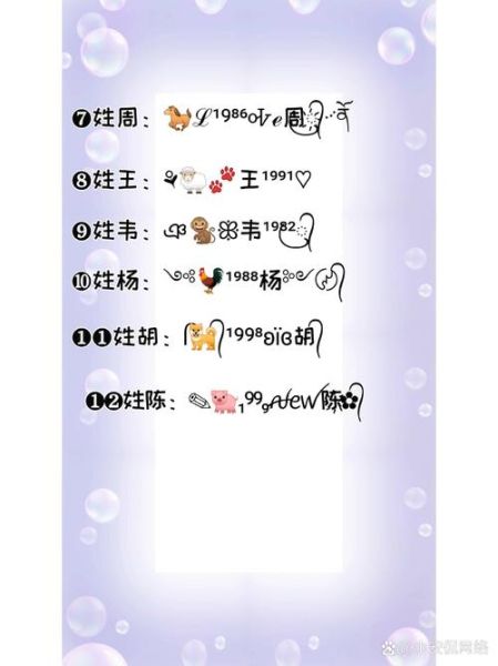 属相生肖网名女(女生生肖网名可爱高冷怎么取)