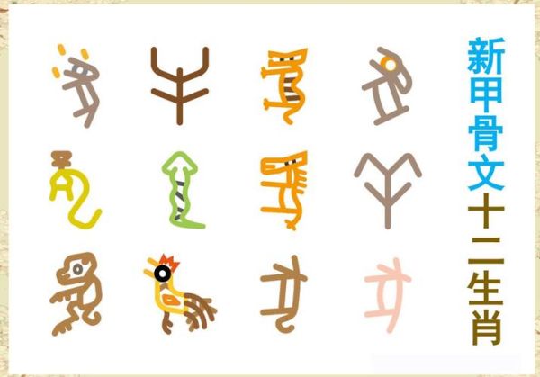 十二生肖属相汉字进化（十二生肖属相汉字演变史）