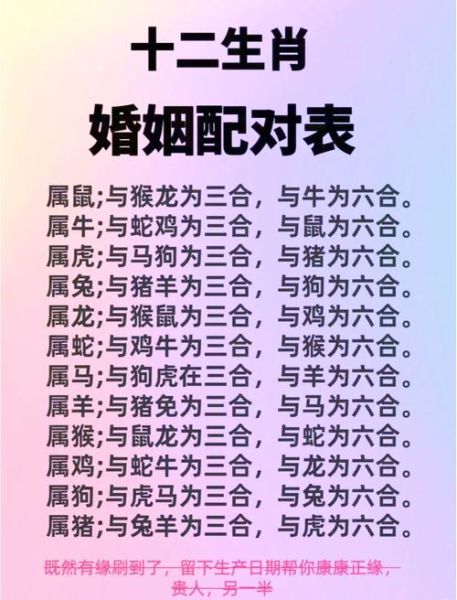 十二生肖男女属相配对(十二生肖婚姻配对表靠谱吗?)