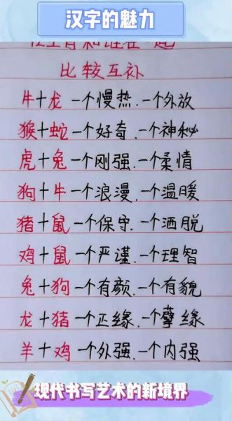 属相和生肖怎么区别(属相和生肖有什么区别?)