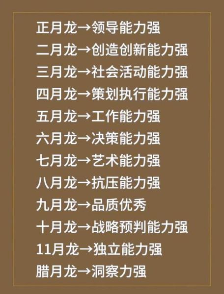 龙年合适的生肖属相（龙年最旺生肖完整攻略）