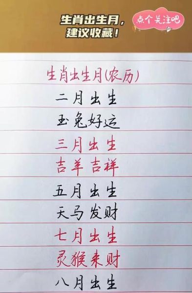 一月的生肖属相(一月出生属什么生肖?小白秒懂)