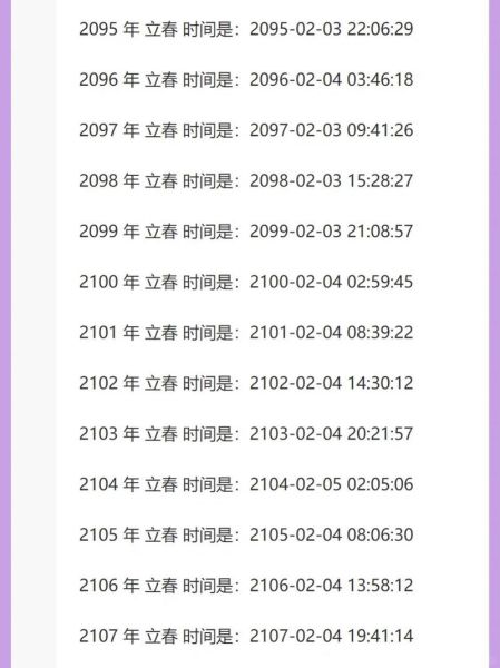 生肖属相怎么算立春（生肖属相到底按立春还是春节算？）