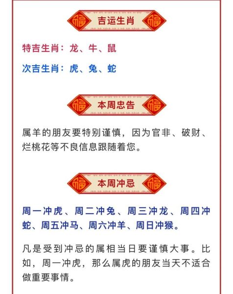 生肖整体属相（生肖整体属相运势全解析）