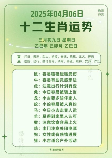 生肖整体属相（生肖整体属相运势全解析）