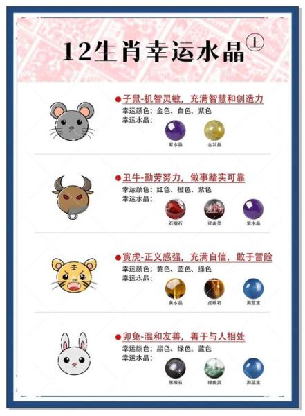 周易十二生肖属相（周易十二生肖属相查询表详解🔮）