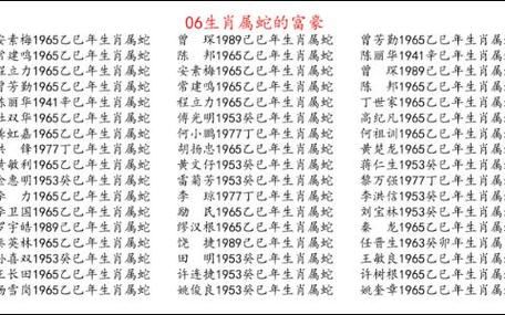 首富生肖属相最多的（首富生肖属相最多的是哪些）