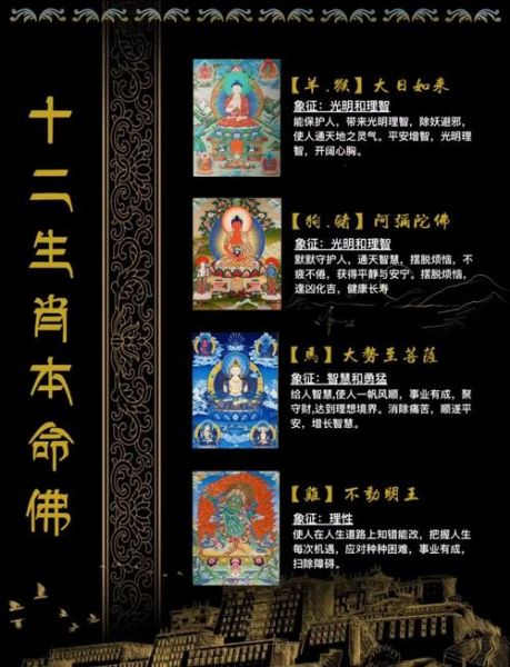 菩萨讲究什么属相的生肖(菩萨与生肖属相有什么讲究?)