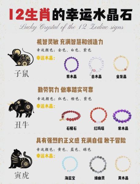 生肖幸运属相（2025年属什么的生肖最旺？小白必看指南）