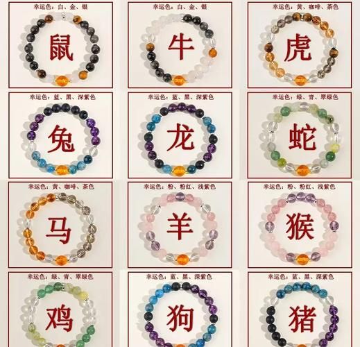 生肖幸运属相（2025年属什么的生肖最旺？小白必看指南）